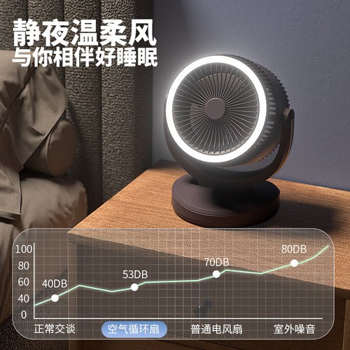 New desktop desktop household circulating electric fan wall-mounted silent strong wind with light convenient small fan cross-border