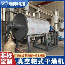 ZPG����ʽ���P��L����ո���C�A���ߺ����������w������O��