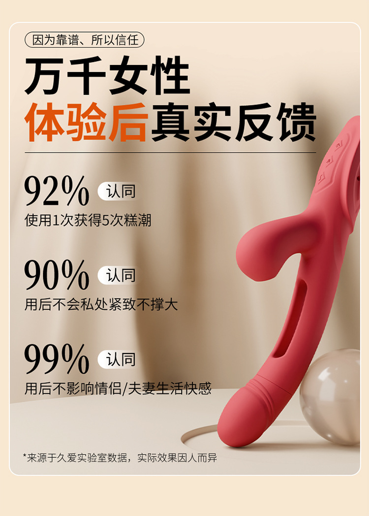 Jiuai Telescopic Vibrator for Women, Handheld Electric Silicone Massager, White or Green — detail image 7