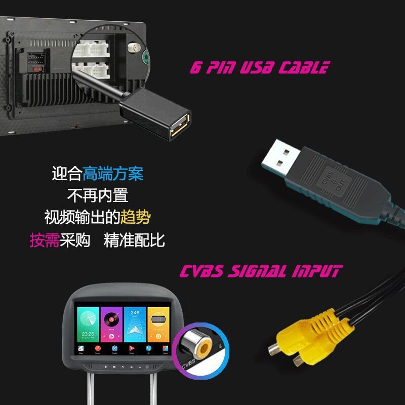 Aplicable a Android coche de navegación en pantalla grande USB a CVBS salida de vídeo para entretenimiento trasero reposacabezas pantalla techo máquina