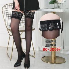 Plus-size long stockings for women: 100kg+ curvy ladies, extra-wide summer ultra-thin mid-knee to thigh high anti-slip socks