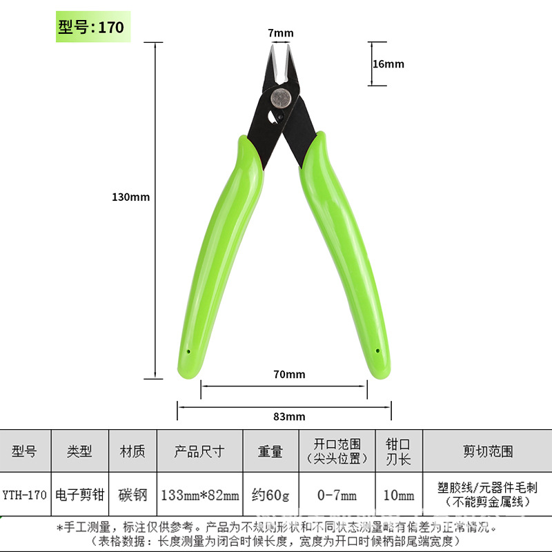 170 커팅 펜치 (녹색 심플한 복장