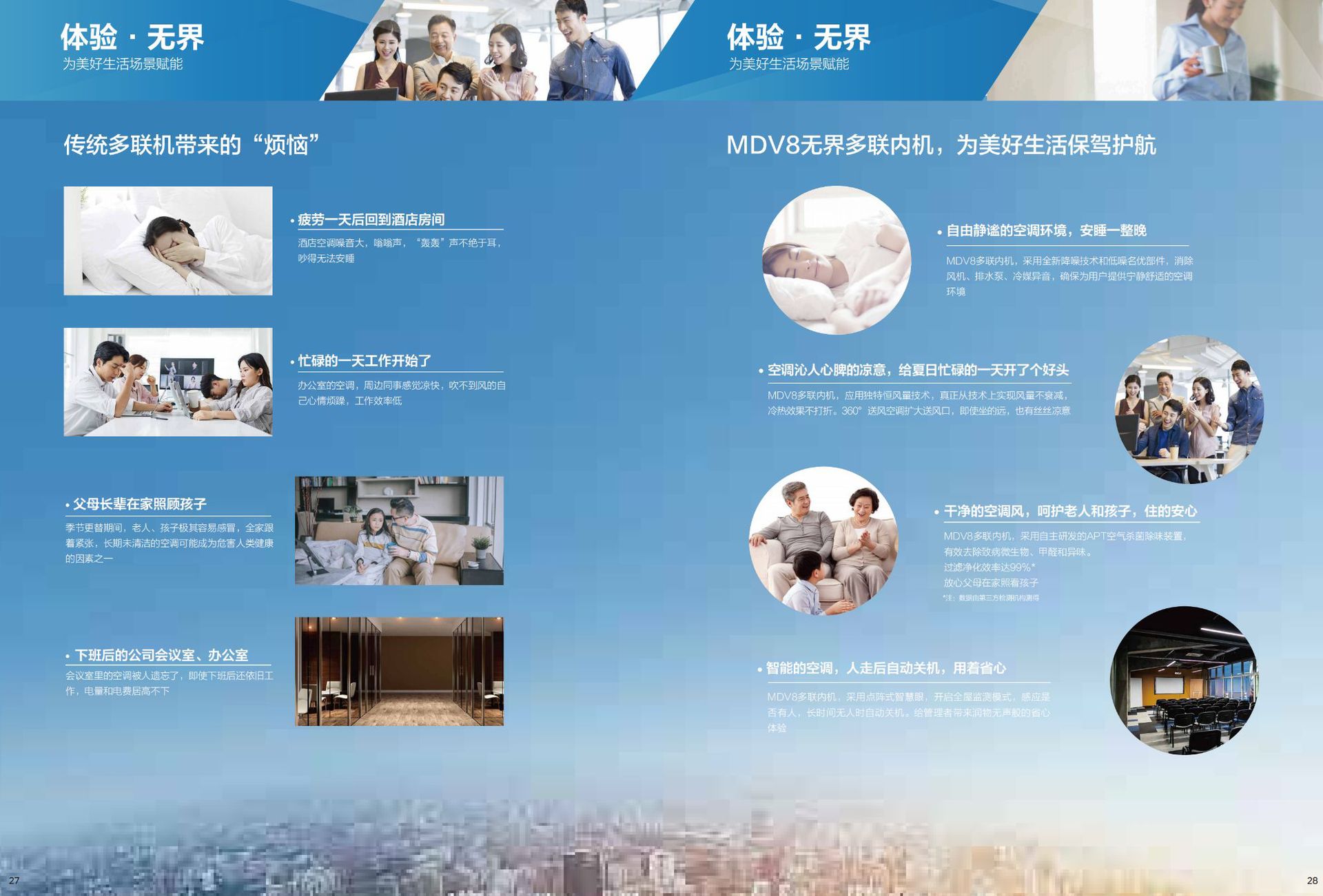 美的多联机大多联样册顶出风全