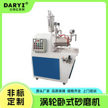 ЧʽɰĥCĥCɰĥCԴϰNɰĥC