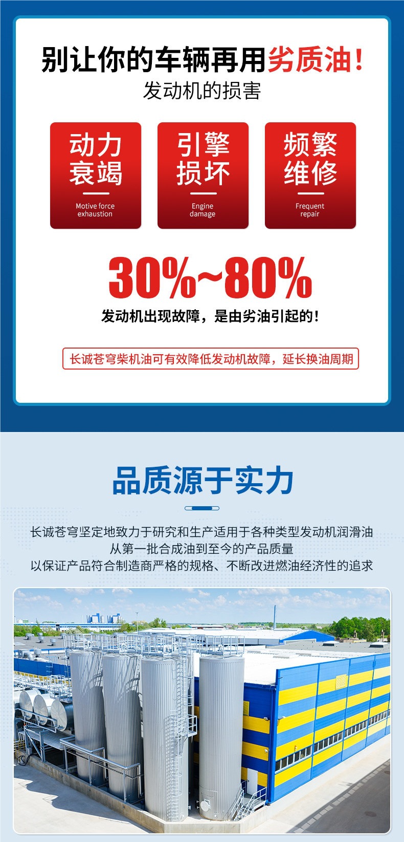 Fully synthetic CI/CJ diesel engine oil 15W40 genuine 18-liter large container 20W50 truck diesel engine oil