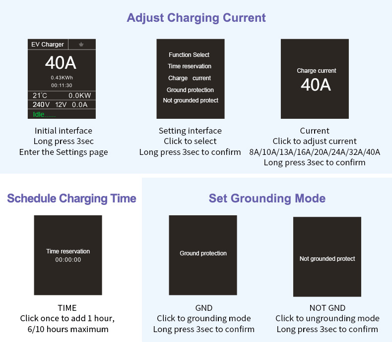 American Standard Charging Station Type1, Exclusively for Cross-Border Use, 9.6Kw High-Power Portable Charger for Home Use, Fast Charging
