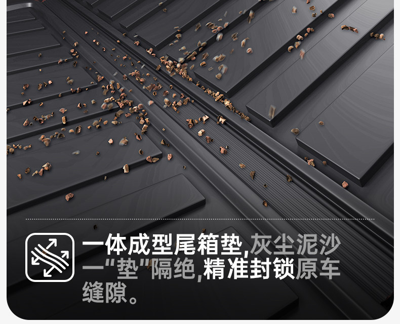 Suitable for 26 Models of Zhiji Ls8 Trunk Mats, Tpe Trunk Mats, Five/Six Seat Floor Mats, Modification Accessories, Interior Supplies
