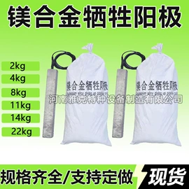 其他仪器仪表;镁合金;锌合金