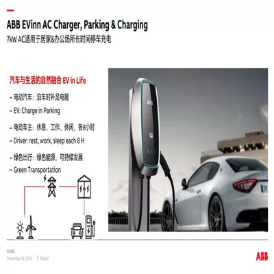 New Energy Electric Vehicle – Elektrikli avtomobil şarj cihazları