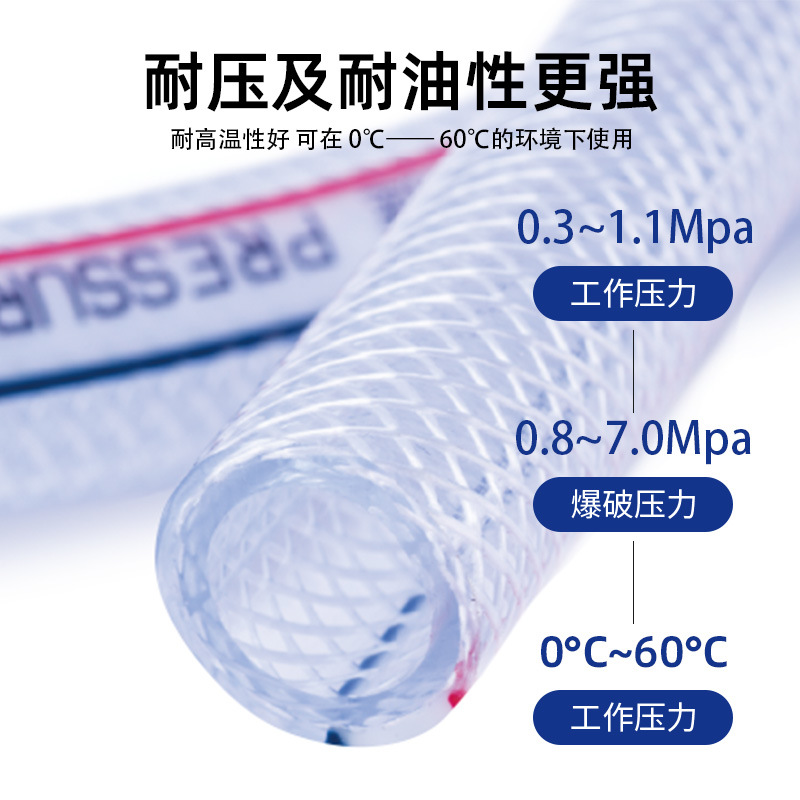 线管PVC工业农业灌溉给水管网纹塑料软管涤纶蛇皮管透明水管软管