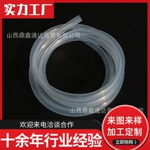 �S�ҹ����ˮ�C���z�� �A�����z�� ��չ��z������r��Ҏ���Rȫ