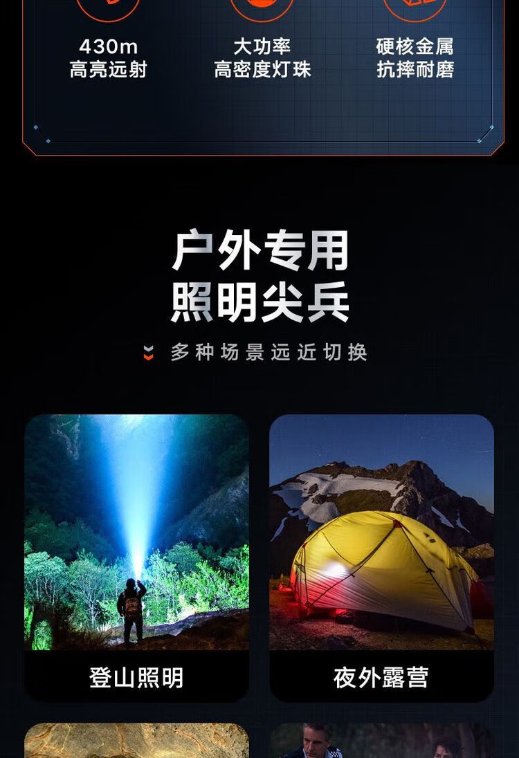 Philips Flashlight Strong Light Long Life SFL2203 Field Outdoor Lighting Rechargeable Battery Emergency
