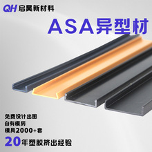 ���I�S�Ҽӹ�����ASA���Ͳ�U�Ͳ۵�픵�ˮ���ָ��bl늾����o��