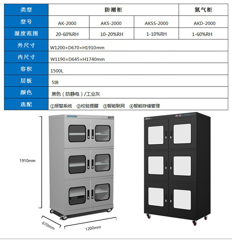 LEDチップ恒湿防湿キャビネット工業用半導体除湿帯電防止抗酸化窒素キャビネット東莞乾燥キャビネット|undefined
