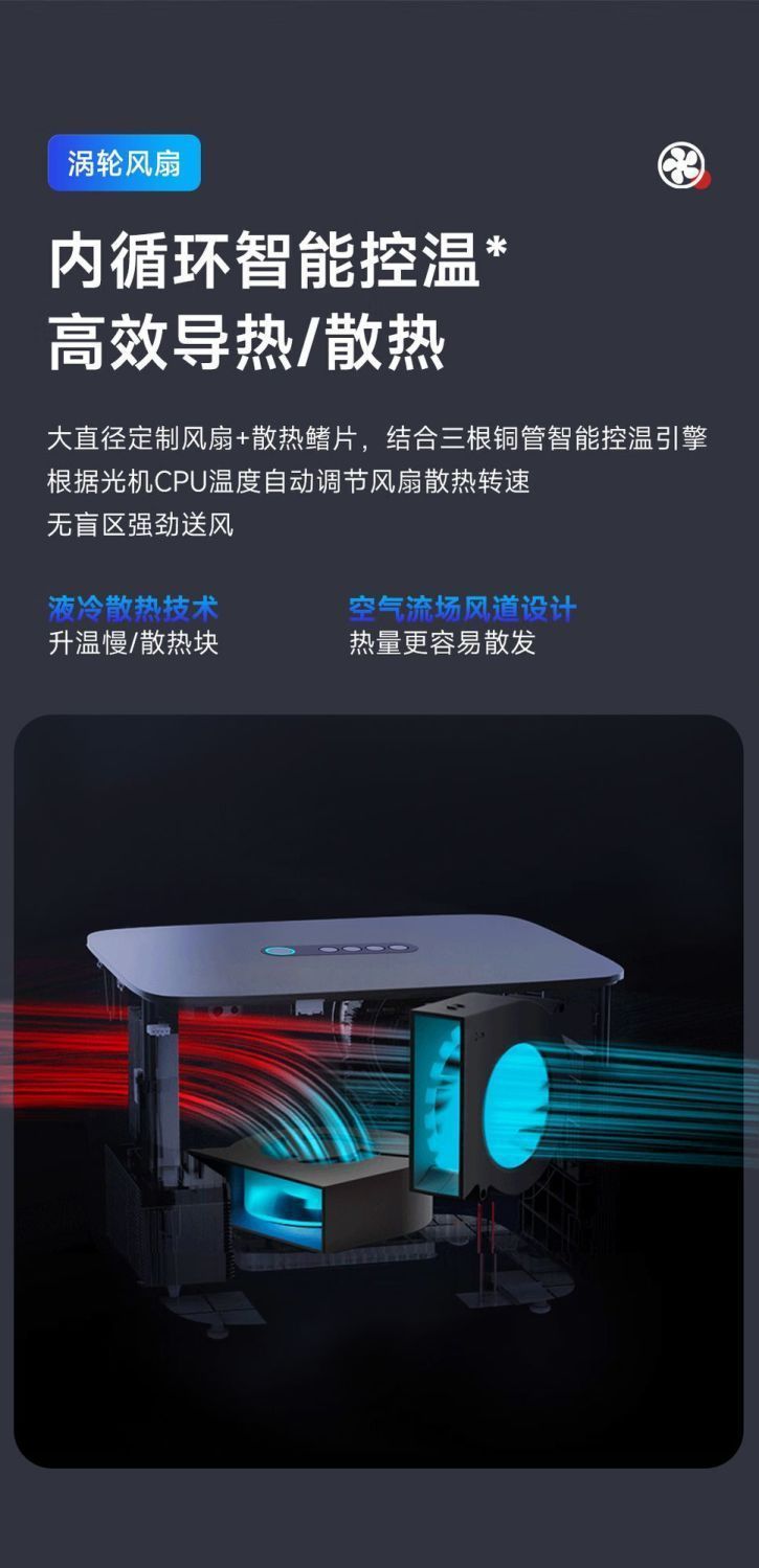 X228 Bin Yuan Telefon İmparatoru Projeksiyon Cihazı Yüksek Çözünürlüklü Gündüz Ev Konferans Sınıf Misafirhanesi Otel Beyaz Duvar Doğrudan Projeksiyon Makinesi