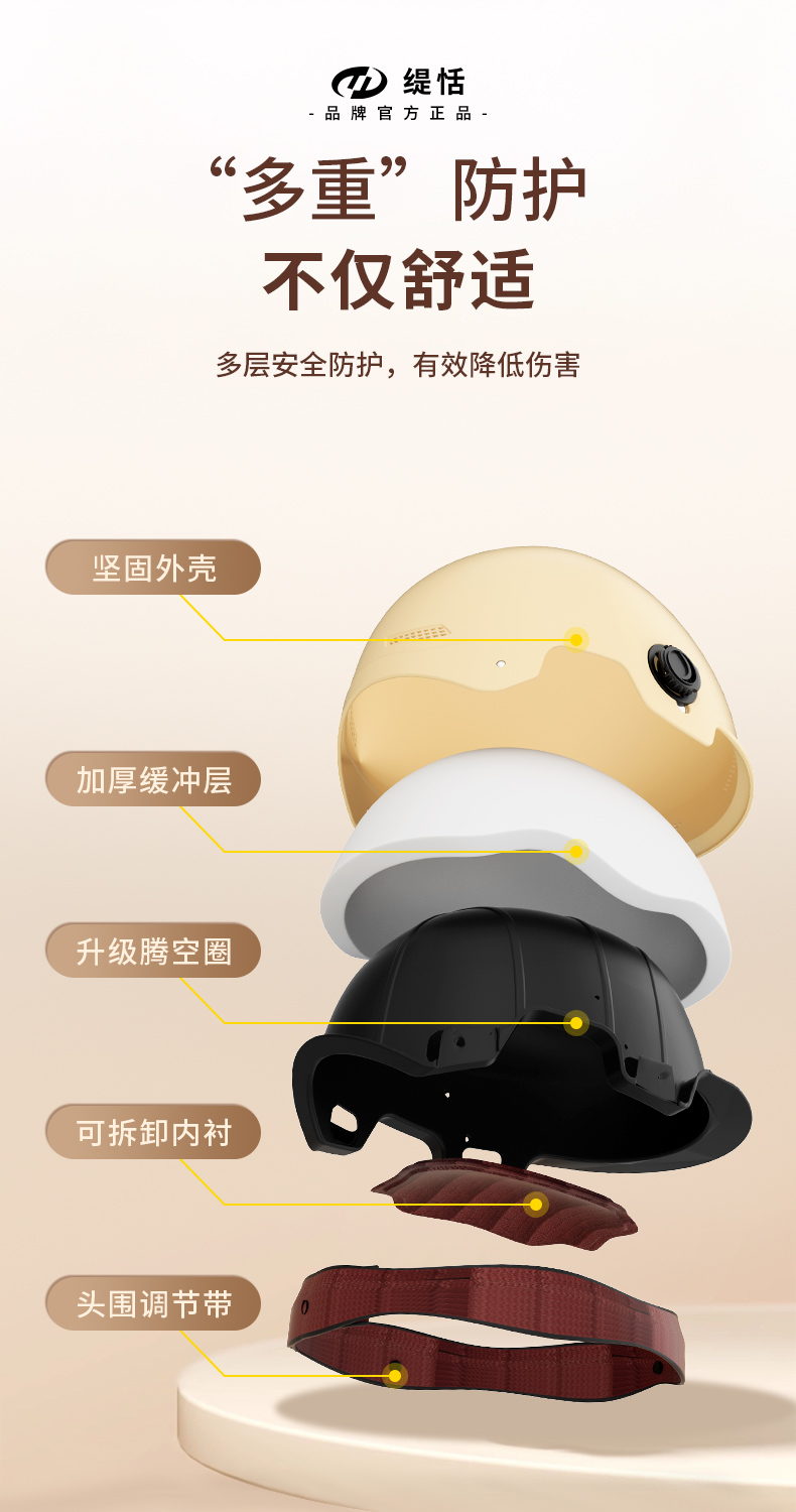 New National Standard 3C Certified Electric Bike Helmet