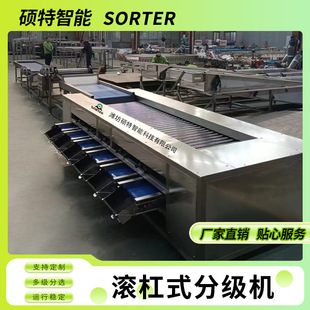 �_�h��ֱ�����x�C ���ٹ���L��ʽ�༉�x���C ��t���ӵȼ��֒��C