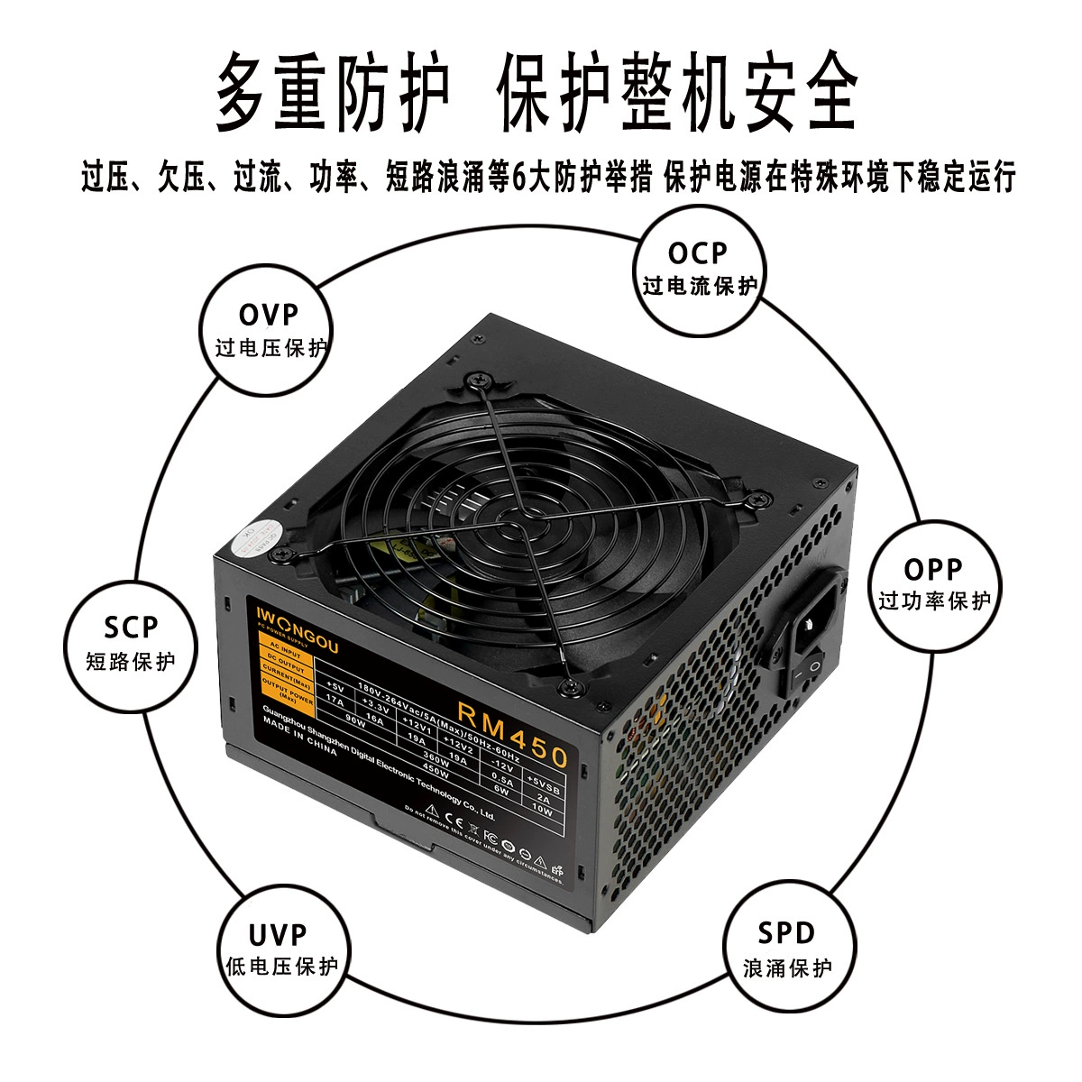 IWONGOU новый оригинальный блок питания для настольного компьютера RM450