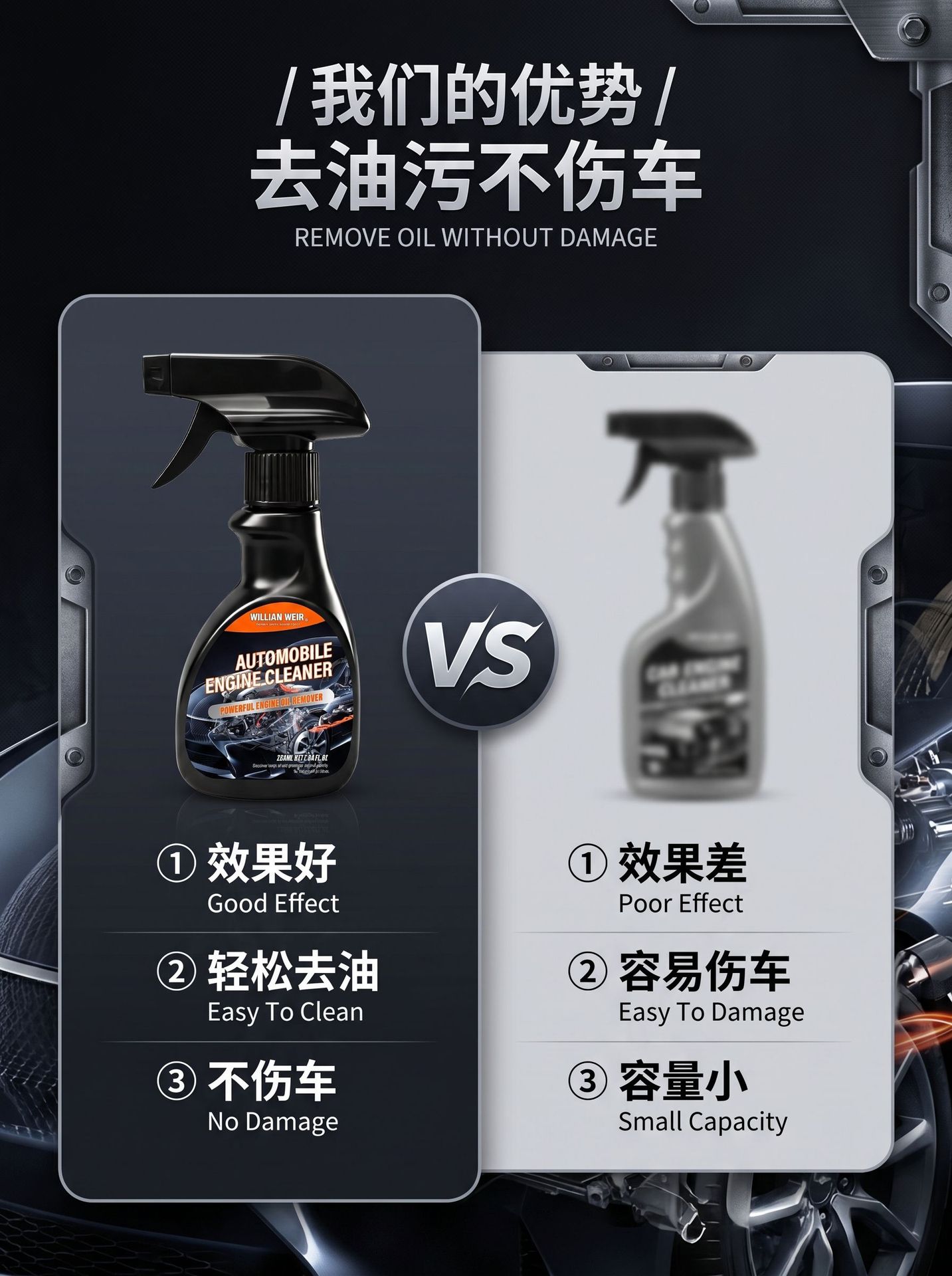 Engine Cleaner, Car Engine Maintenance, Internal Engine Cleaner, Maintenance Spray, Heavy Oil Stain Cleaning Agent