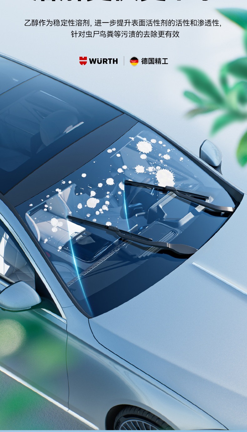 Wurth Auto Glass Cleaner, Powerful Stain and Oil Film Remover, Specialized Wiper Fluid Ethanol Concentrate for Tesla and BMW