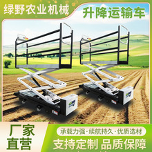 ����܇�����Ƅ�늄�����ƽ̨����܉������Ǹ߿����I܇�߲˲�ժ܇