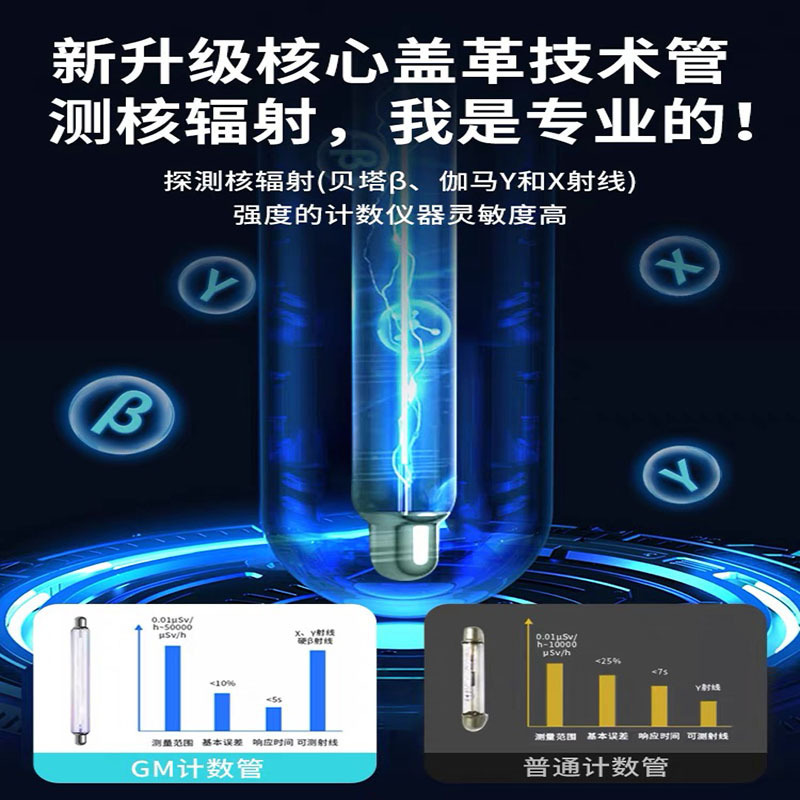 核放射検出器家庭用携帯型放射性日本海鮮食品放射線防止器蓋革カウンター|undefined