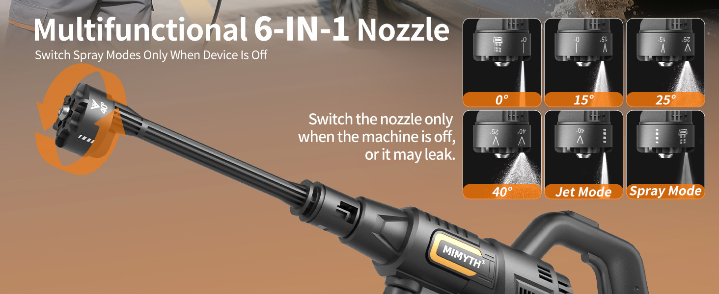 Car Wash Water Gun Household Cordless Pressure Washer Electric Car Wash Machine Rechargeable Flower Watering Lithium Battery High Pressure Car Wash Machine