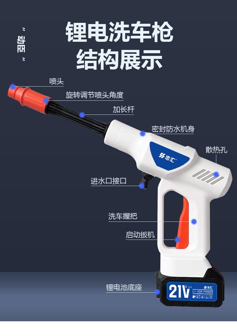 New Model of Household Wireless Car Wash Water Gun, White Lithium Battery High-Pressure Water Gun, Car Cleaning Tool Wholesale