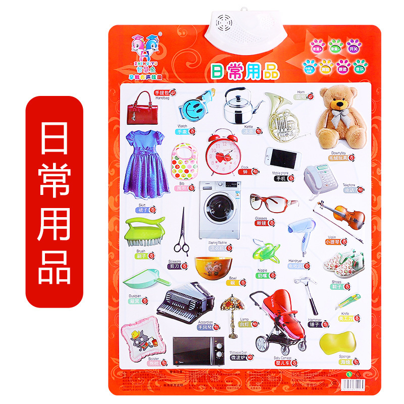 자기 인식 (전기와 연계)