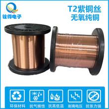 ㌵���ӏS��ֱ�N���~�O����ܛ�A�����~�z,���󃞻�