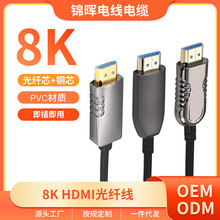 8K ���w HDMI ���往 ��о�о���X�@ʾ���O����ҕ�l�B�Ӿ�