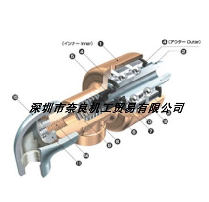 日本Takeda旋转接头HR2322LH议价