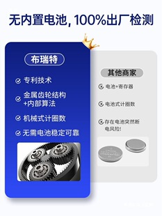 ΢�͆�Ȧ���a�����D�Ƕ�can�߾���RS485 ��ˮ����������