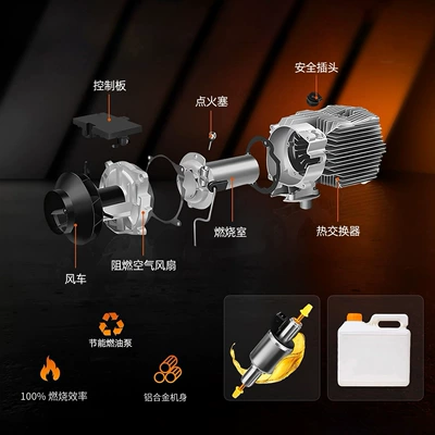 Parking Heater Cross-Border Supply of: Automotive air conditioning