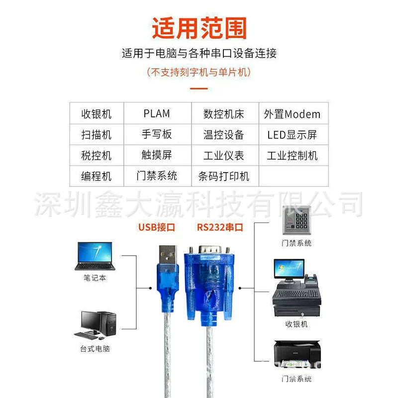 USB к RS232 последовательному порту кабель USB к DB9 штырь COM порт USB к RS232 преобразователь промышленного контроля последовательного порта