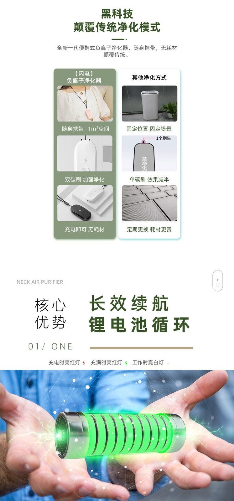 Desktop air purifier, portable neck-hanging mini negative ion purifier for home and car use, mini oxygen bar, others