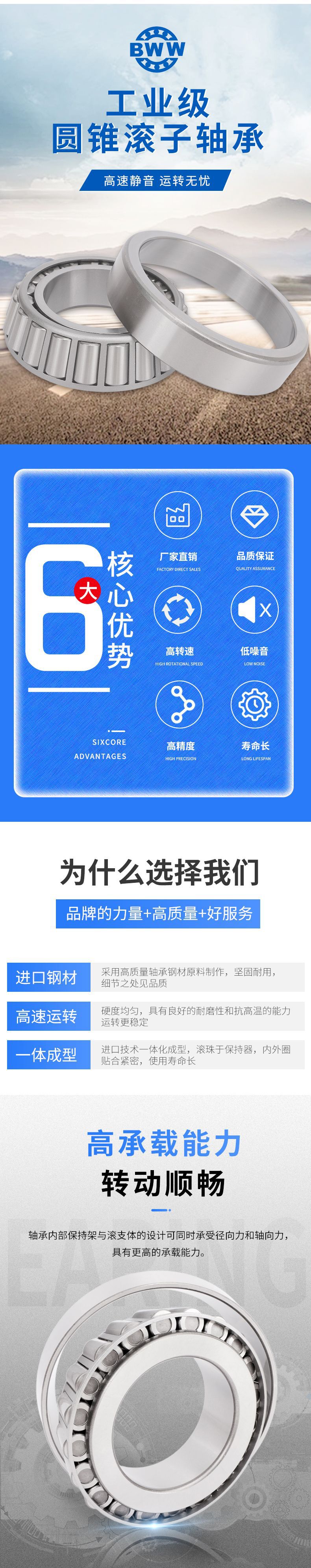 Industrial Drive Shaft Automotive Reducer Bearings 33015 33016 33017 33018 Tapered Roller Durable