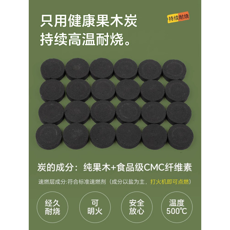 囲炉煮茶屋外キャンプポータブル使い捨て錫鍋小型バーベキュー炭炉缶焼きミルクポットセット|undefined