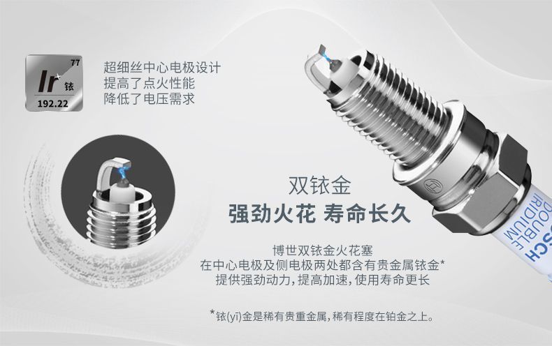 Bosch Imported Double Iridium Spark Plugs Are Suitable for % Models. Please Inquire or Leave a Message for the Price of Four Sets of Models