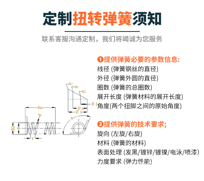 1塔形弹簧详情页_06.jpg