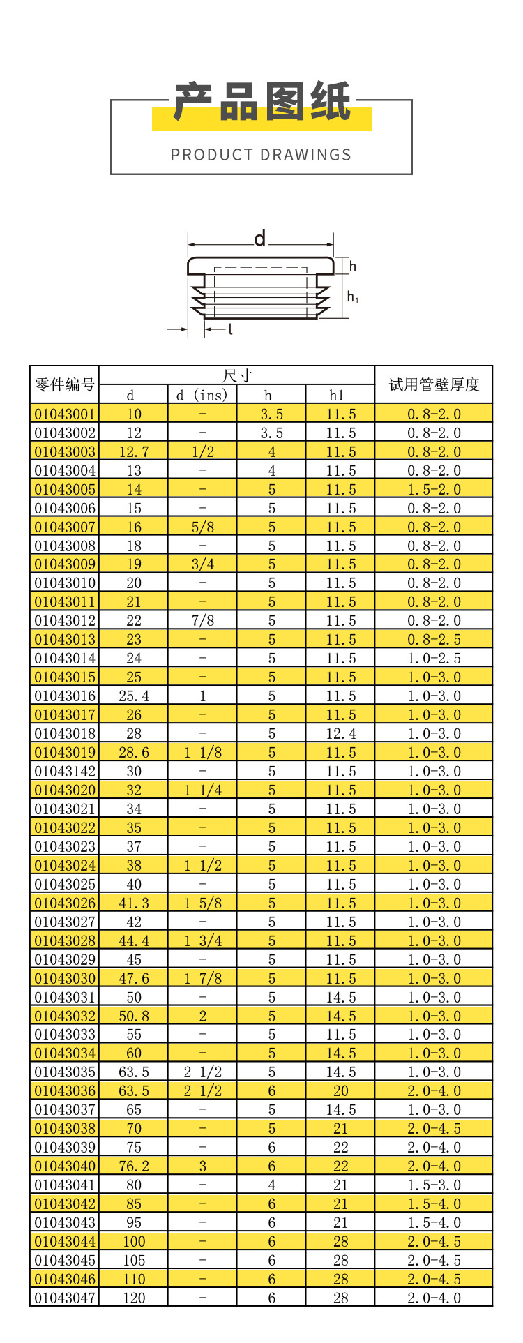 圆管堵头详情_06.jpg