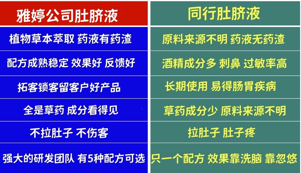 雅婷肚脐液对比