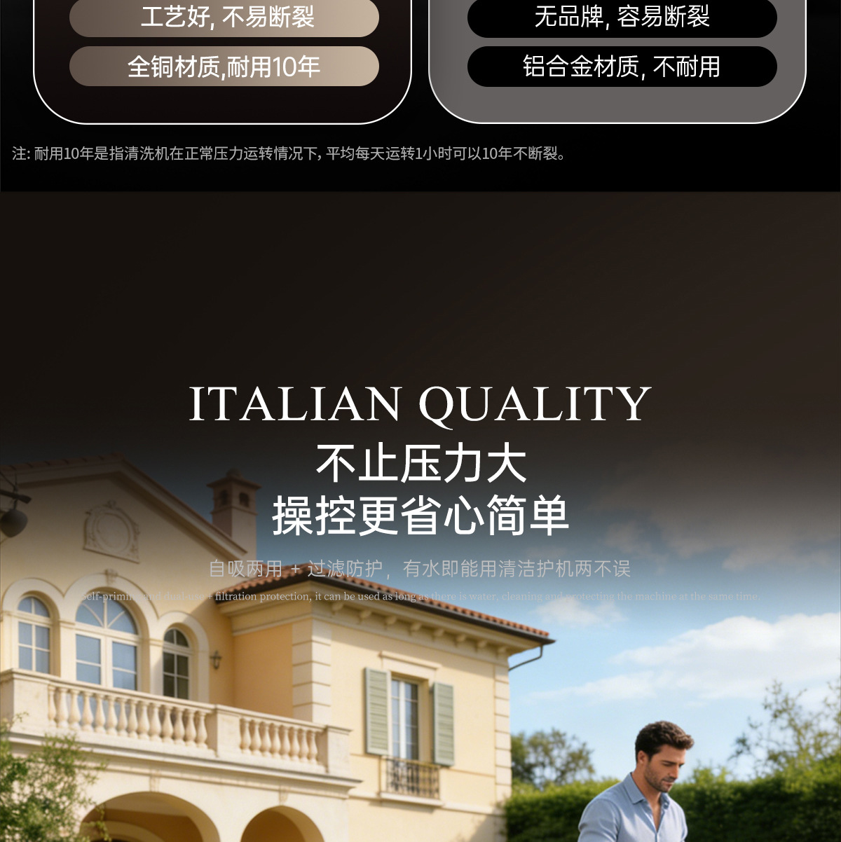 Italian Kinkard Ultra-High Pressure Household Car Washing Machine Commercial Cleaning Machine 220V Household Water Gun Powerful Water Pump