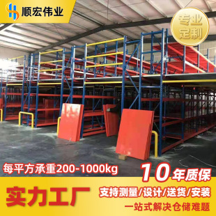 �����w��؛�ܶ���ƽ̨����䓽Y���}��؛��܂}�����ù��S�췿����