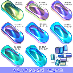 ׃ɫ����������߲ʸ�ɫ���׻��yƷ�W���ʽǶ�׃ɫ�������l