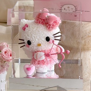 2025�}�Q�Y��kitty�������O���ɐ�؈�����˹���Ů�����նY�����l