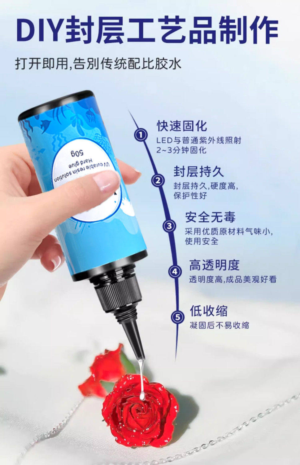 uv胶无气味uv水晶滴胶 高透明手工diy流麻树脂滴胶紫外线速干uv胶-阿里巴巴