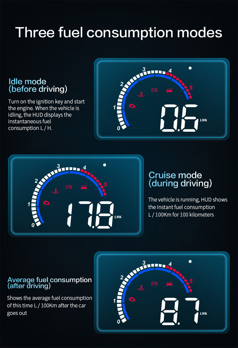 Hud Head-Up Display Obd Car Modification High-Definition Floating Projector with Built-In Sunshade Car Speedometer