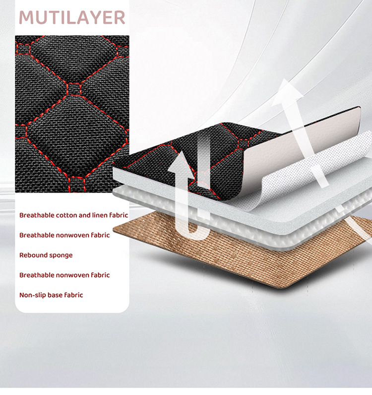 Cross-Border Popular Car Seat Cushion, Universal for All Seasons, Tie-Free Anti-Slip Three-Piece Set, Five-Seat Linen Seat Cushion, Drop Shipping