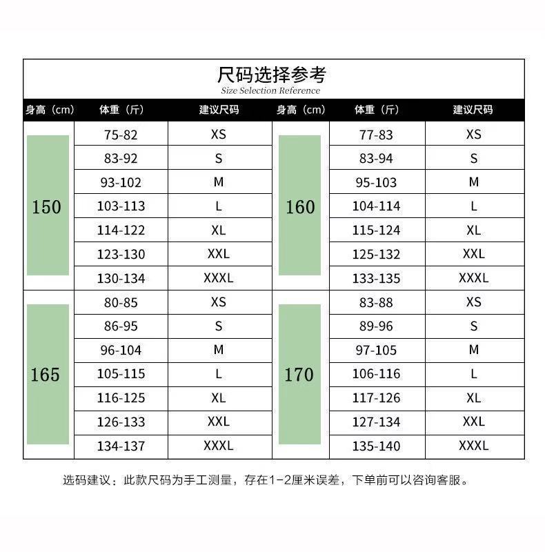 一键复制_20220408171521